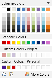 palette